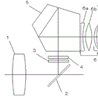 Canon Patent Application: Improved DSLR Viewfinder