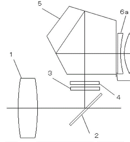 Canon Patent Application: Improved DSLR Viewfinder