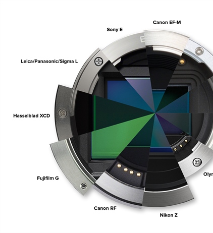 Canon's EOS-M mount is the best designed mount, according to Fujifilm