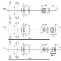 Canon Patent Application: Switchable teleconverter