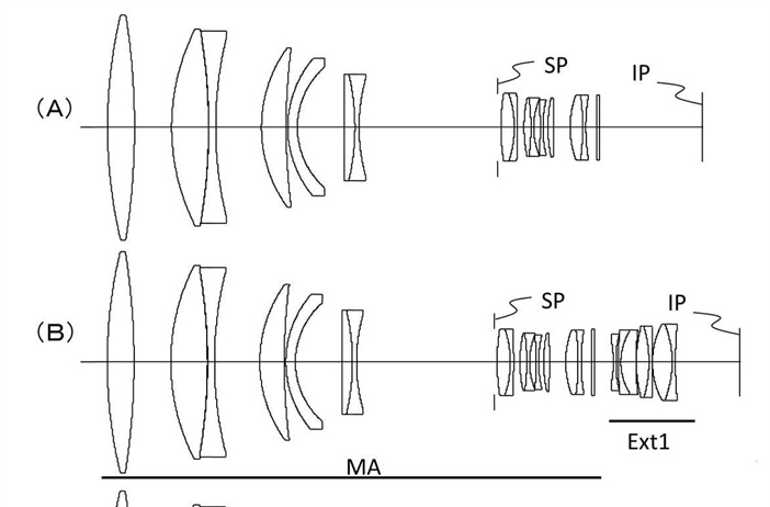 Canon Patent Application: Switchable teleconverter