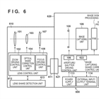 Canon Patent Application: Triple-IS Image Stablization