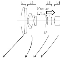 Canon Patent Application: Canon EF APS-C kit lenses