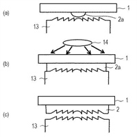 Canon Patent Application: Diffractive Optics Elements