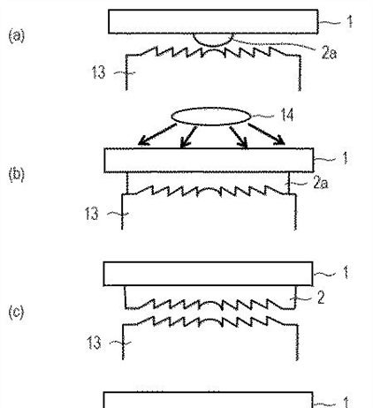 Canon Patent Application: Diffractive Optics Elements