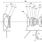 Canon Patent Application: Various lenses for ... Micro Four Thirds sensor size?