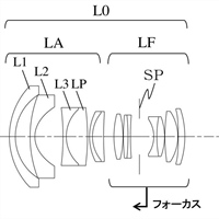 Canon Patent Application: Various EF lenses