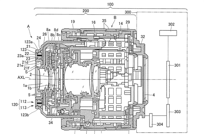 Canon Patent Application: New type of Macro LED Lighting