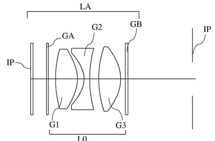 Canon Patent Application: New EVF optics