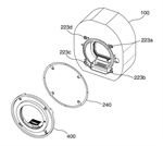 Canon Patent Application: New mount and lens adapters