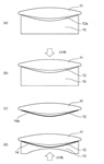 Canon patent application: New type of lens element bonding