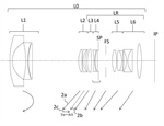 Canon Patent Application: Canon RF 17-70mm