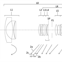 Canon Patent Application: Canon RF 17-70mm