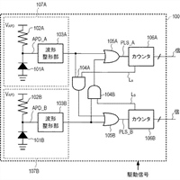 Canon Patent Application: Dual Pixel APD sensor