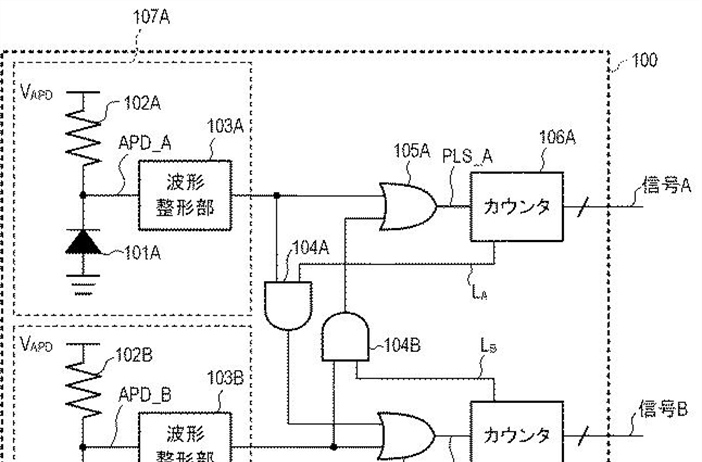 Canon Patent Application: Dual Pixel APD sensor