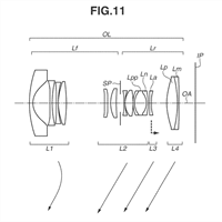 Canon Patent Application: Canon RF lenses