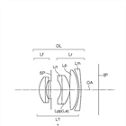 Canon Patent Application: Small Canon RF Prime lenses