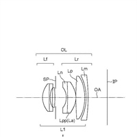 Canon Patent Application: Small Canon RF Prime lenses