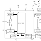 Canon Patent Application: Detailed IBIS + IS patent