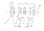 Canon Patent Application: Canon RF 70-200mm, 70-240mm