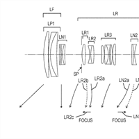 Canon Patent Application: Canon RF 70-200mm, 70-240mm