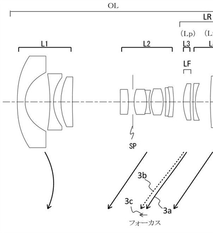 Canon Patent Application: Canon EF-M 11-22mm F4-5.6