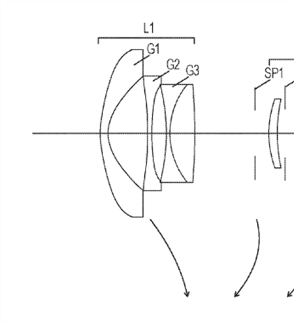 Canon Patent Application: Canon RF 14-28mm F2.0