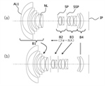 Canon Patent Application: Canon RF 10-24mm F4.0