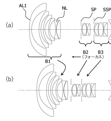 Canon Patent Application: Canon RF 10-24mm F4.0