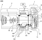 Canon Patent Application: Canon EF to RF "sensor cooling" adapter