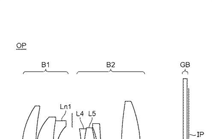 Canon Patent Application: Canon RF 50mm F1.8