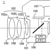 Canon Patent Application: Dual Sensor Camera