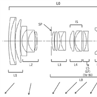 Canon Patent Application: Canon RF 24-80 F4.0