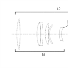 Canon Patent Application: Super telephotos