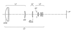 Canon Patent Application: Some odd DO telephotos