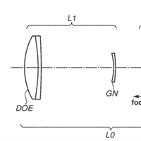 Canon Patent Application: Some odd DO telephotos