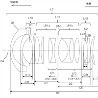 Canon Patent Application: Some eye watering fast primes for the RF mount