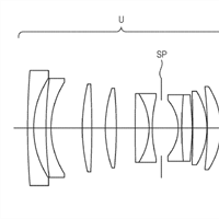 Canon Patent Application: Canon RF 35mm F1.4L Soft Focus