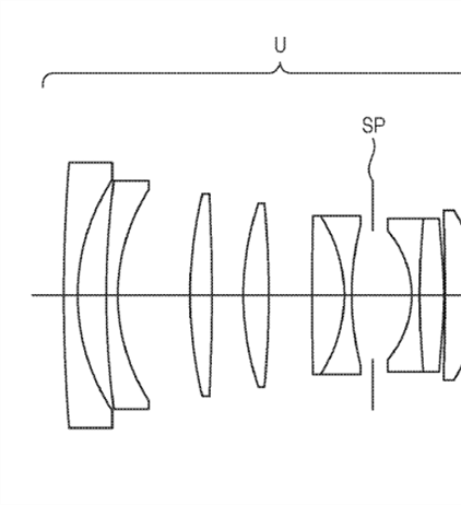 Canon Patent Application: Canon RF 35mm F1.4L Soft Focus