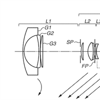 Canon Patent Application: Mirrorless kit lenses