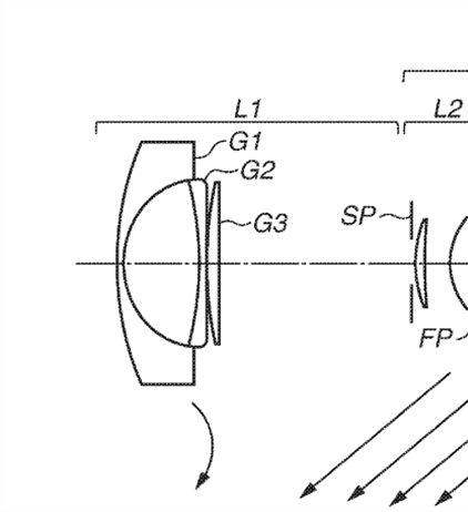 Canon Patent Application: Mirrorless kit lenses