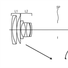 Canon Patent Application: Canon RF Super Zooms