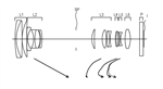 Canon Patent Application: Canon RF Super Zooms