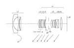 Canon RF Full frame kit zooms