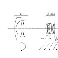 Canon RF Full frame kit zooms