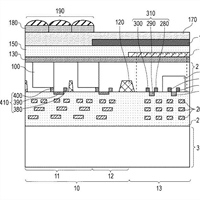 Canon Patent Application: Backside Illuminated Sensor