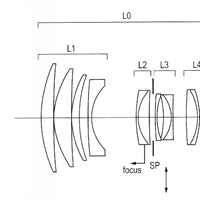 Canon 135mm 2.0L IS USM (and others!) Patent Application