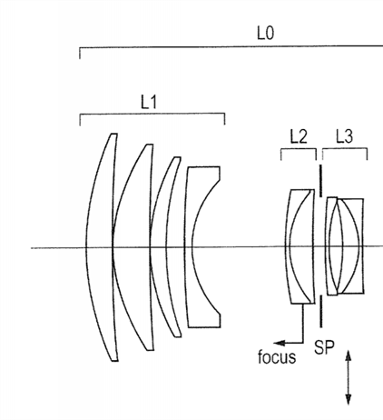 Canon 135mm 2.0L IS USM (and others!) Patent Application