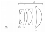 Canon Patent Application: Canon RF lens convertor