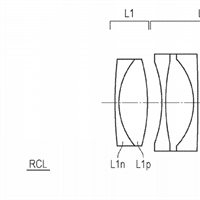 Canon Patent Application: Canon RF lens convertor